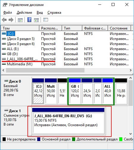 Форматирование флэш-накопителя с помощью управления дисками