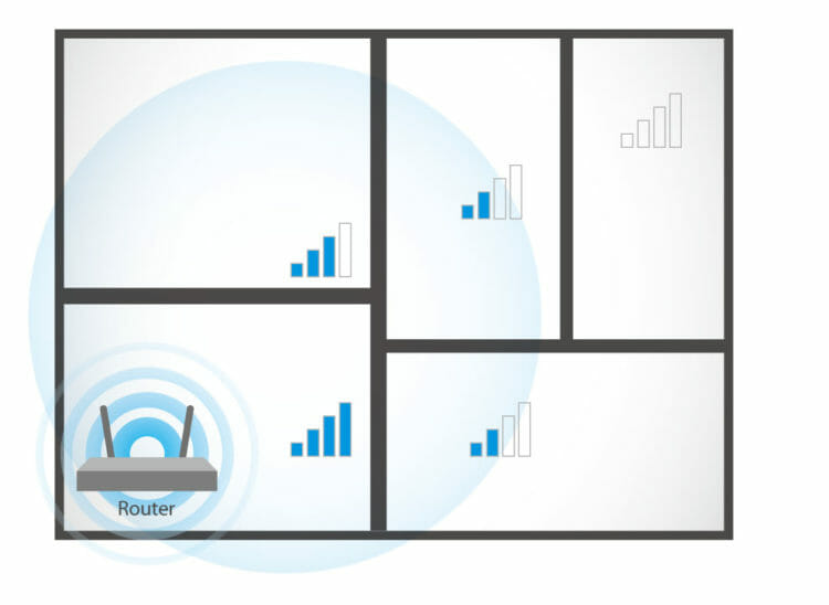 ассортимент Wi-Fi роутеров