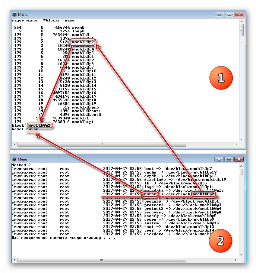 Adb Run Backup имя блока NVRAM