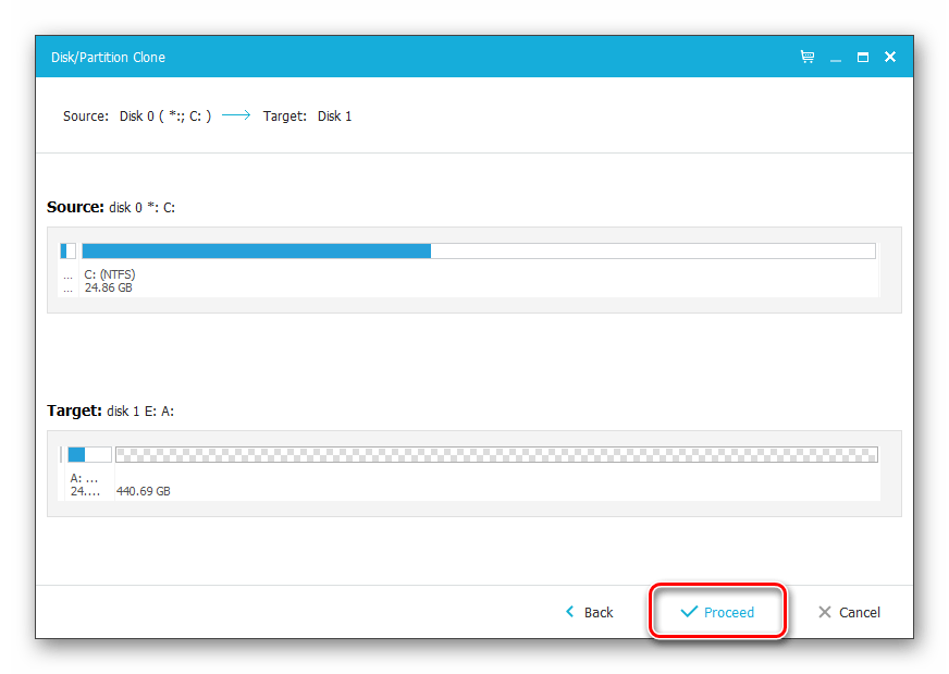 Начать клонирование в EaseUS Todo Backup