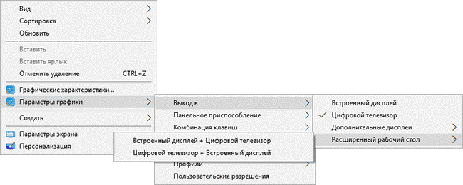 Рис. 12 - Функции драйвера Intel