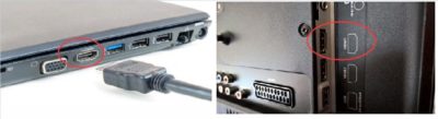 Разъемы HDMI