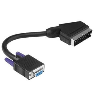 Как подключить ноутбук к телевизору через VGA