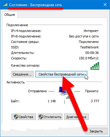 Имущество