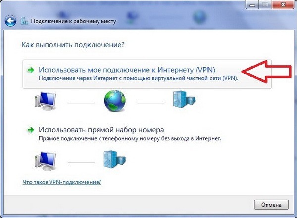 Использовать мое подключение к Интернету (VPN)