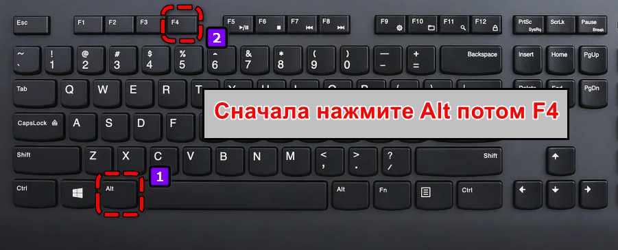 Сочетание клавиш для выключения ПК