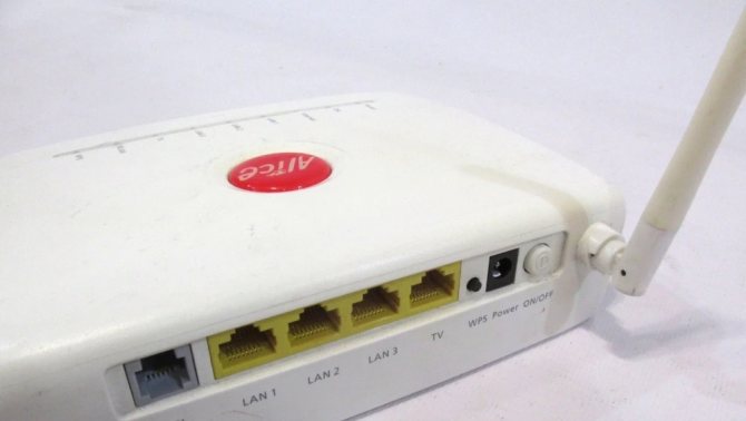 ADSL модем